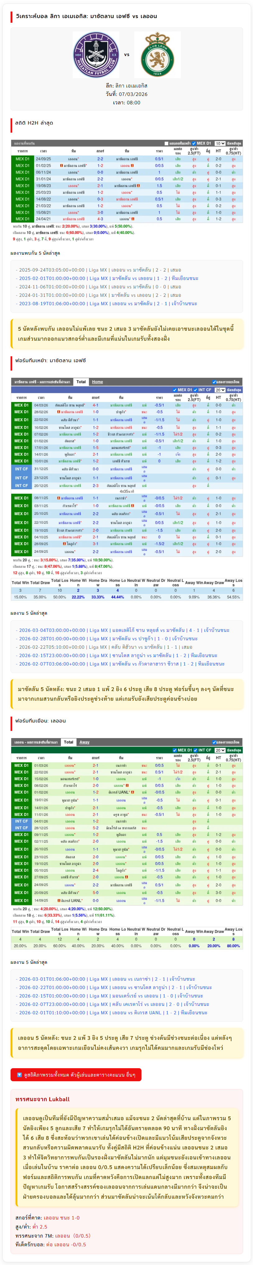 วิเคราะห์บอล [ เม็กซิโก พรีเมียร่า ดิวิชั่น 2025-26 ] โมนาร์คัส มาซัตลาน vs คลับ เลออน