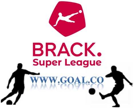 วิเคราะห์บอล [ สวิต ซูเปอร์ ลีก 2025-26 ] เซนต์ กัลเลน VS บาเซิ่ล