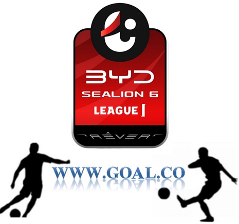 วิเคราะห์บอล [ ไทยแลนด์พรีเมียร์ลีก 2025-26 ] บีจี ปทุม ยูไนเต็ด VS ชลบุรี เอฟซี